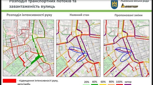 “Львівавтодор” пояснив, чому схему руху транспорту центрі Львова змінять