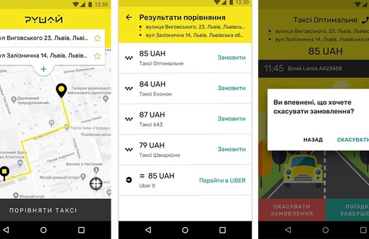 Львівські студенти створили додаток для порівняння цін на послуги таксі