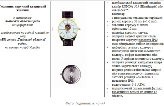 ЛОДА закупить позолочених годинників на понад 50 000 гривень