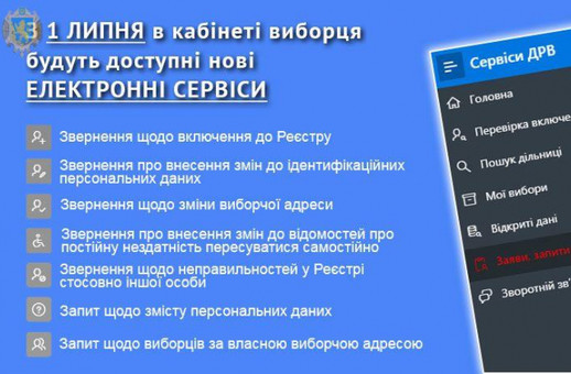 Українські виборці отримали нові електронні сервіси