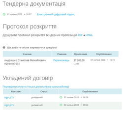 ФОПи консультують ЛКП «Львівавтодор» з приводу впровадження електронного квитка
