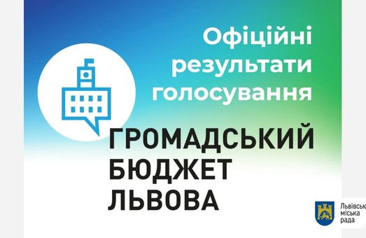 У Львівській мерії повідомили перелік проектів-переможців Громадського бюджету-2021