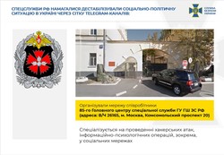 СБУ викрило мережу агентів російських спецслужб, які дестабілізували ситуацію в Україні через Telegram-канали