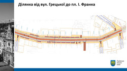 У Львові на засіданні міськвиконкому презентували ескіз реконструкції вулиці Вітовського (ФОТО)